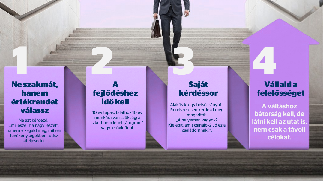 karrierváltás tanácsok