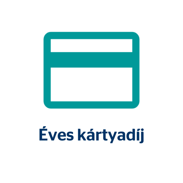 Kártyadíj
